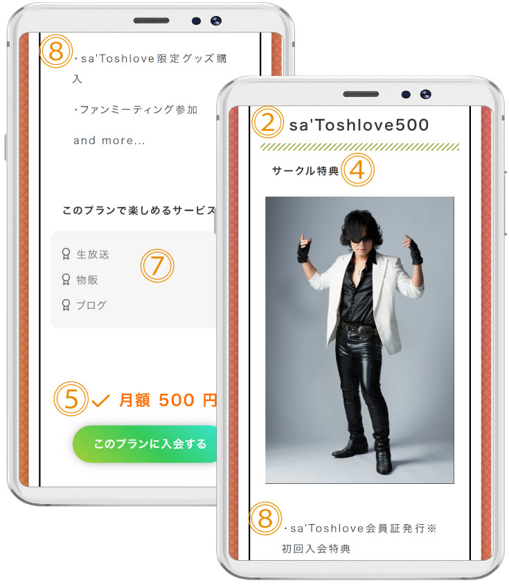月額制プレビュー画面